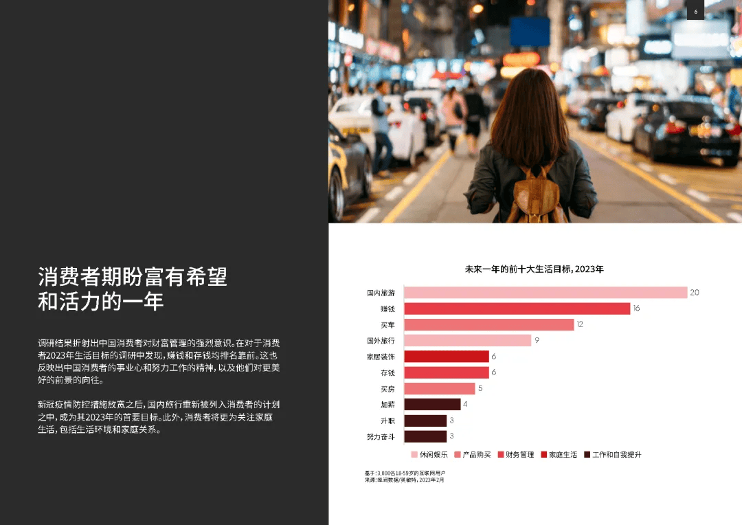 2023中国消费者趋势疗愈之年