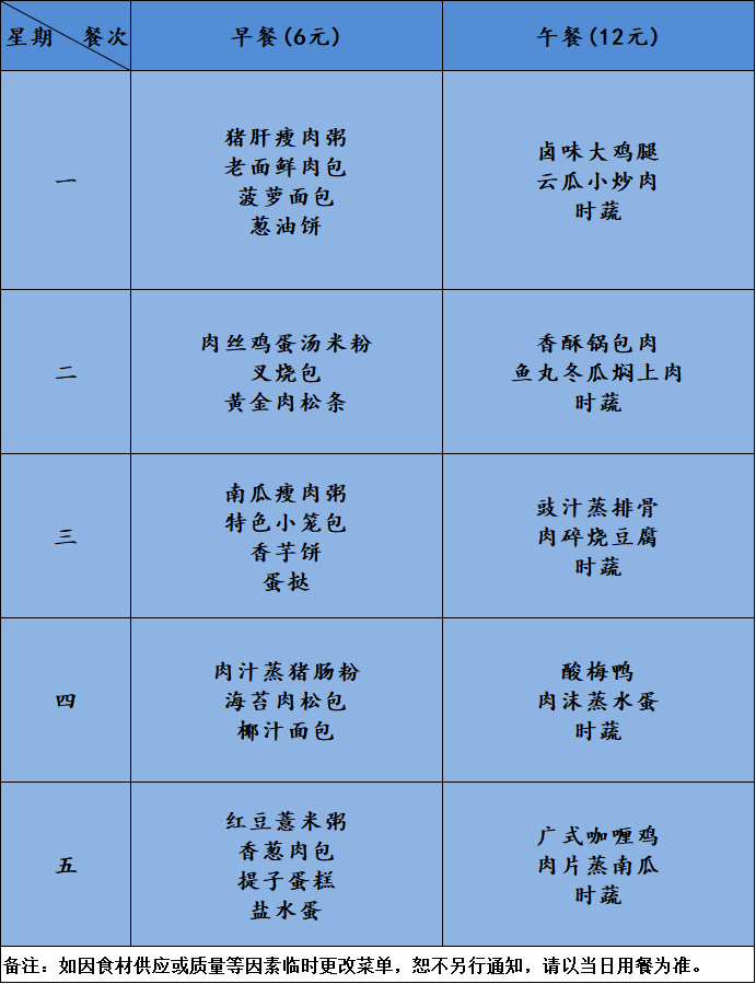 食堂菜品提升方案图片