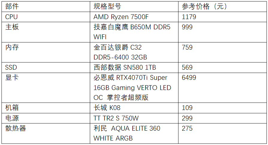 小狮子诊所如何连接ssid被隐藏的wifi