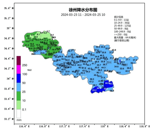 刚刚,徐州重要天气报告发布!