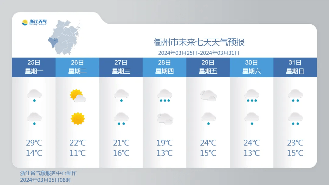 赛里木湖天气预报图片