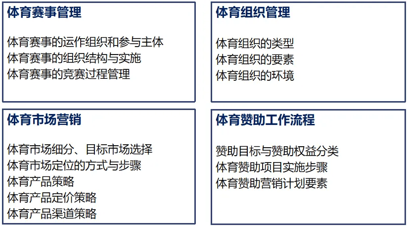 运动健身新风尚：全民健康新潮流