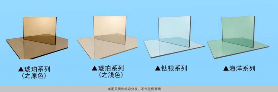 聚玻大课堂|《建筑用镀膜玻璃系列(一)--建筑用镀膜玻璃的历史发展与