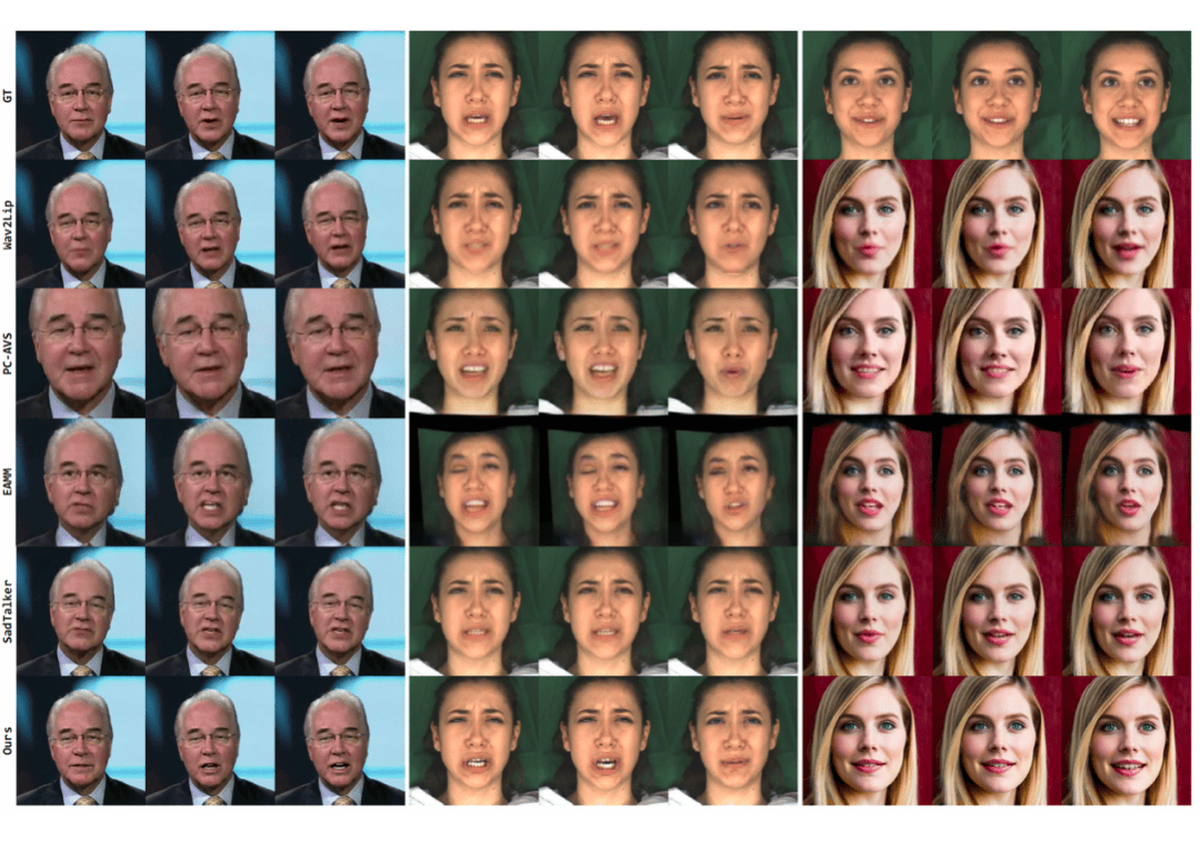 cvpr2024闻声识人黑科技从音频中想象出说话人脸facechain团队出品