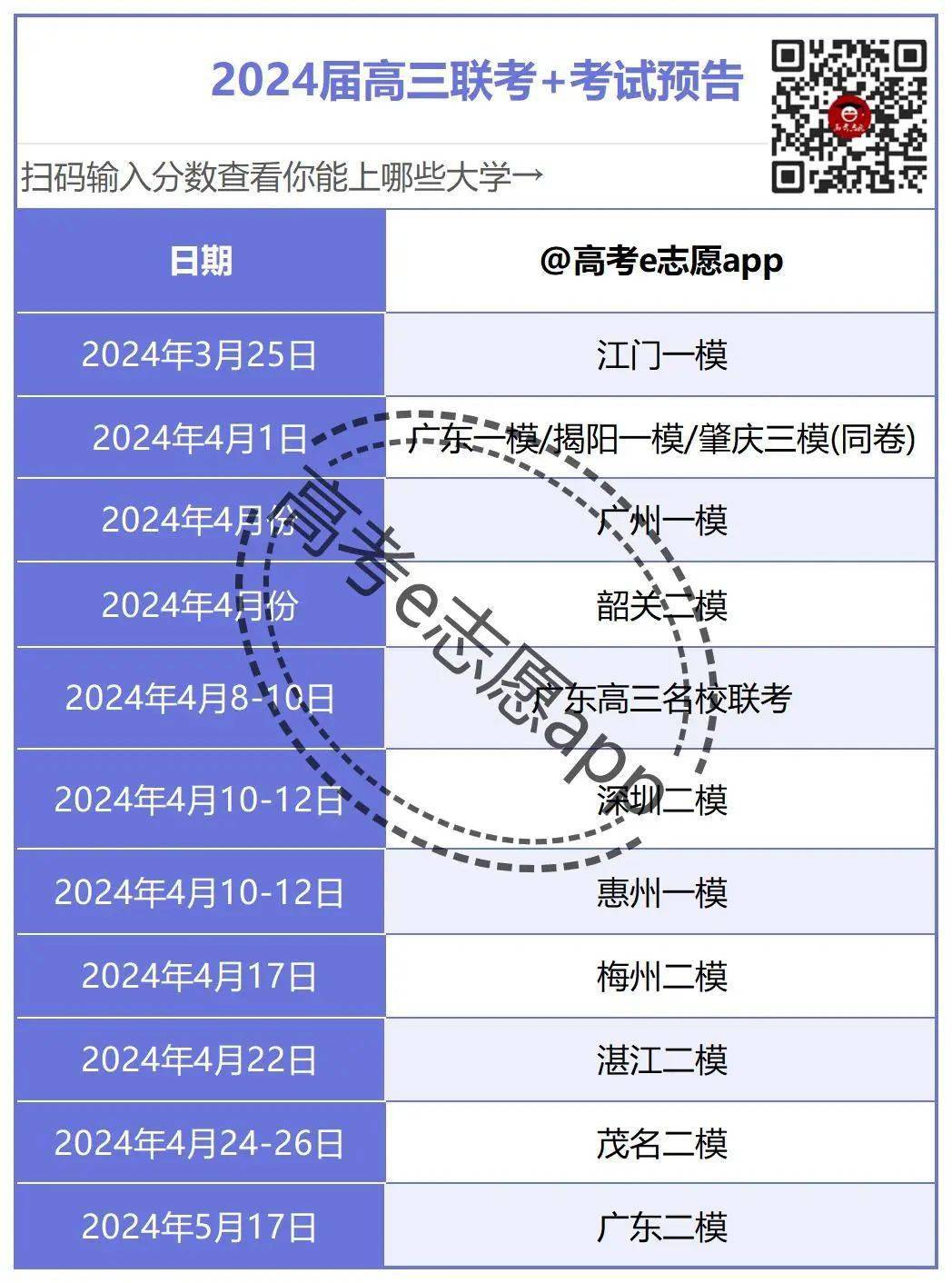 研究生分數線2021_2024年暨南大學考研網錄取分數線（所有專業分數線一覽表公布）_研招分數線