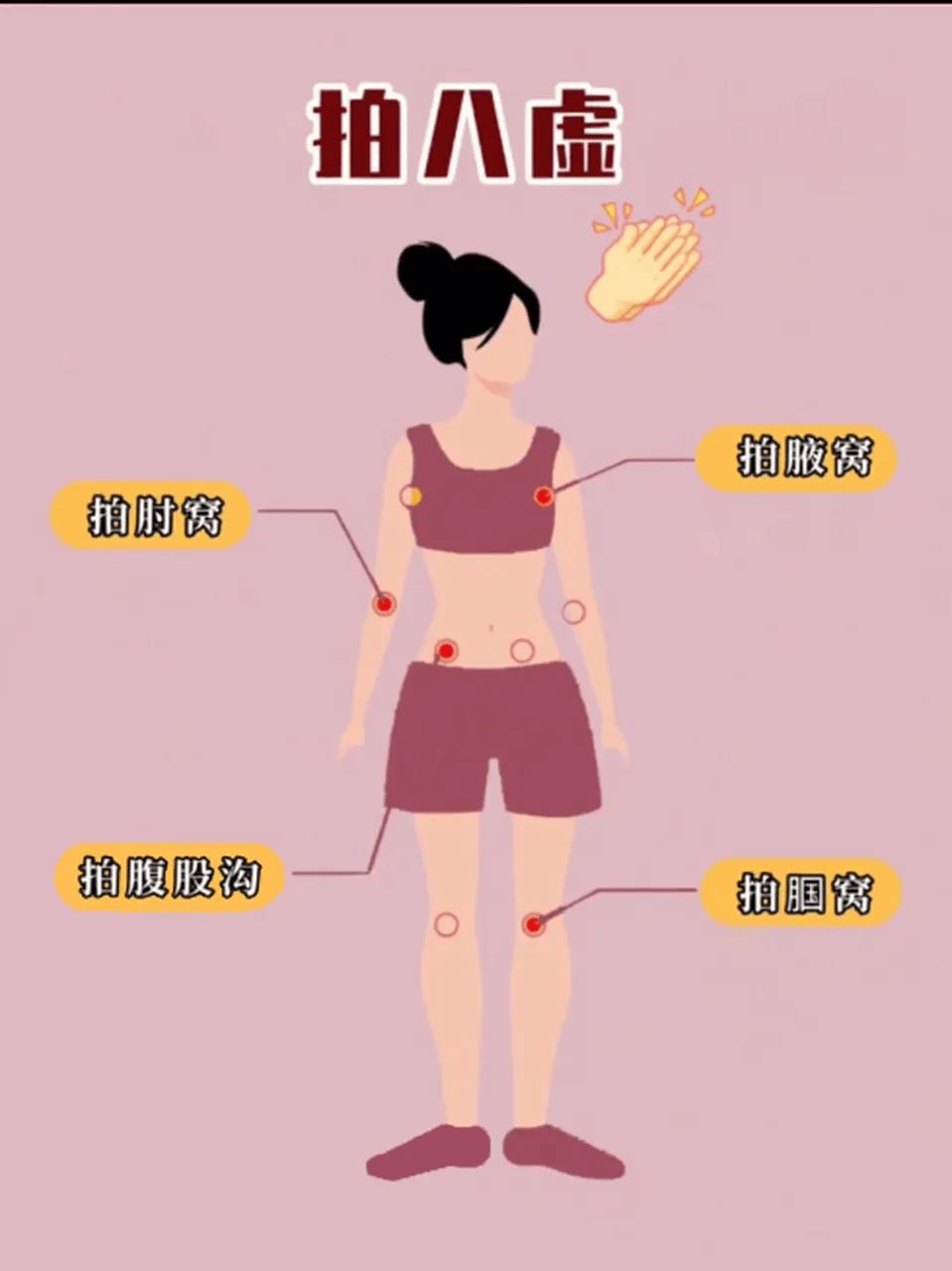 寒湿体质是肿瘤的土壤这8个地方经常拍一拍帮你通经活血祛邪气