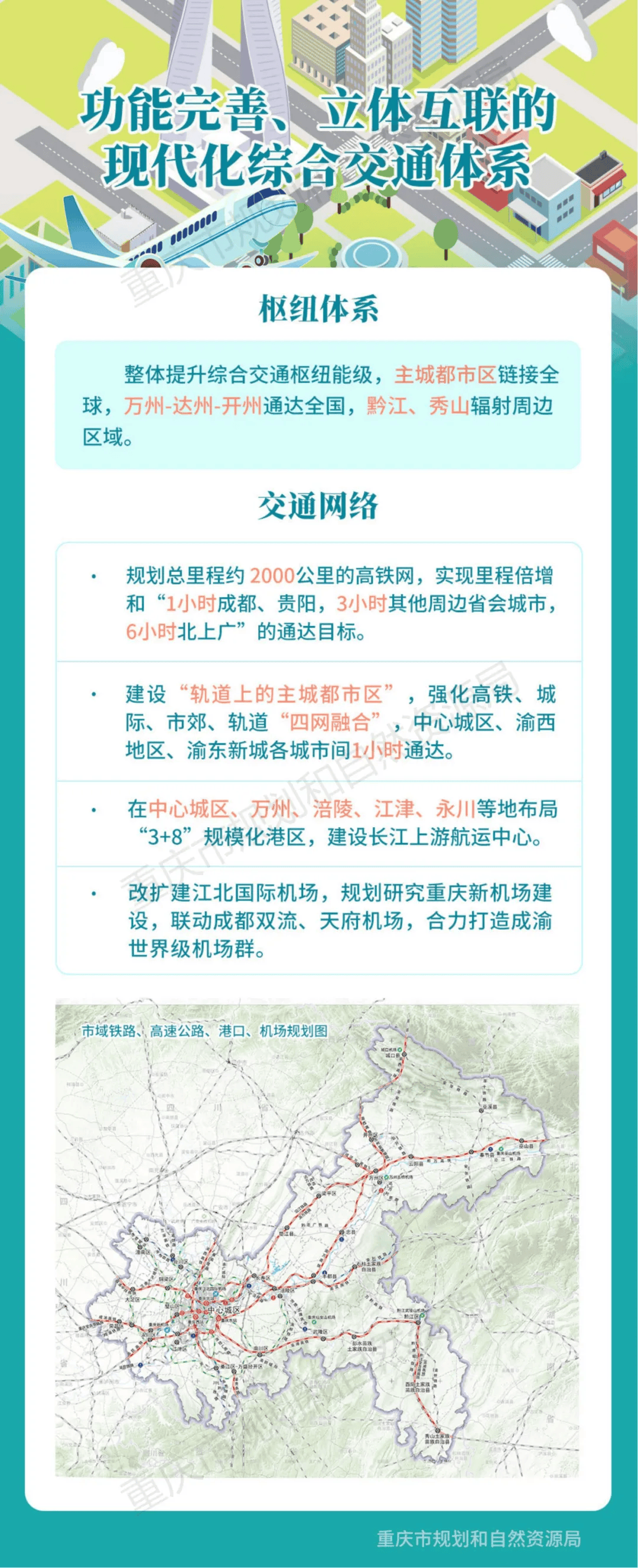 重庆公交也能网约啦~就在→火锅航新航季开通61条航线→转发周知