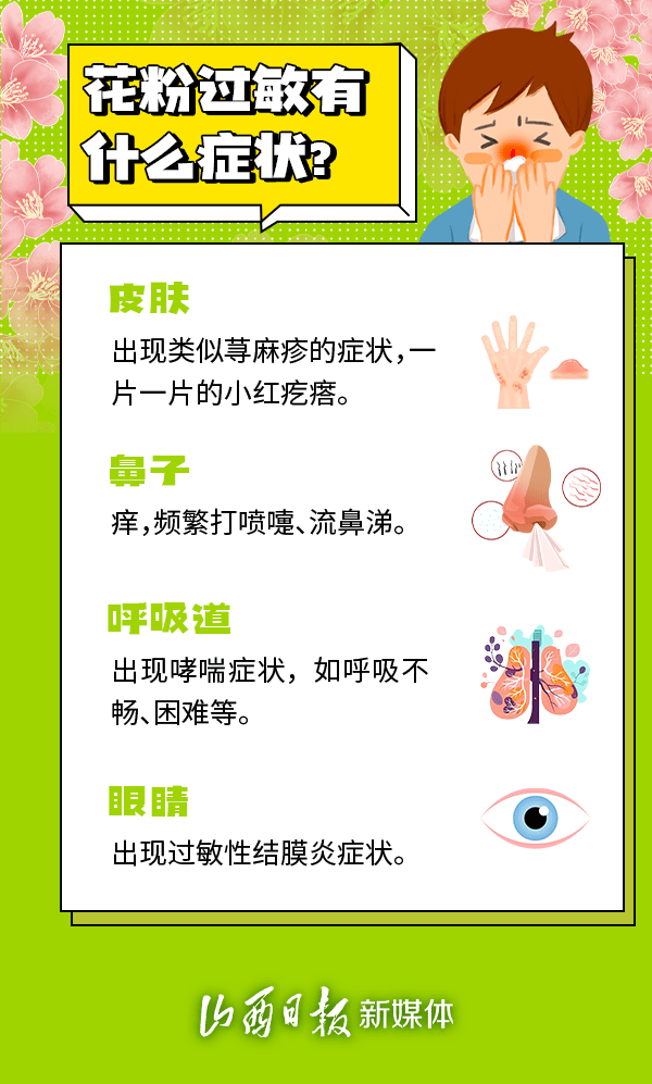 海报丨春暖花开的季节,你花粉过敏了吗?_杨晓雪_李清伟_审核