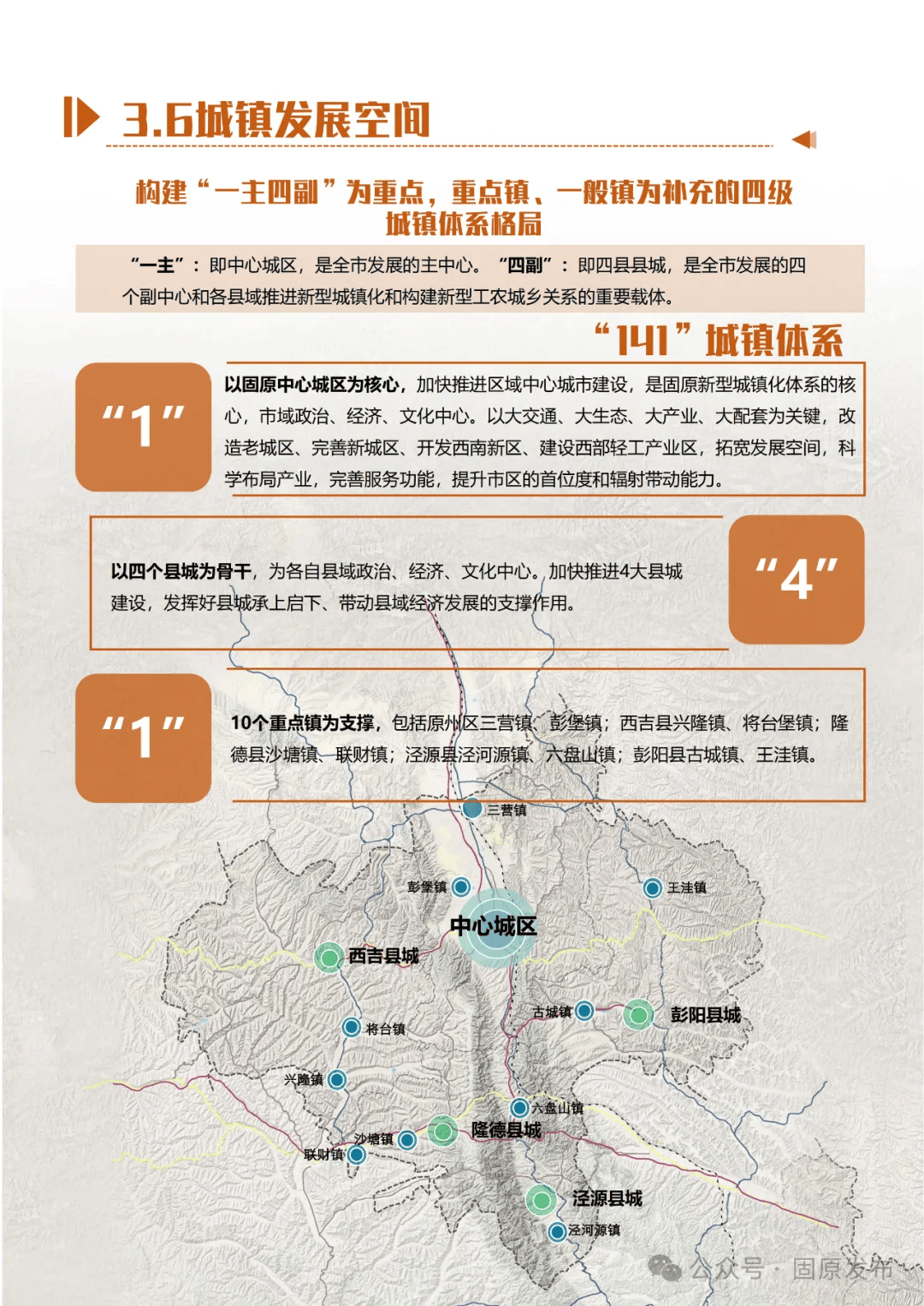 固原市新区规划图图片