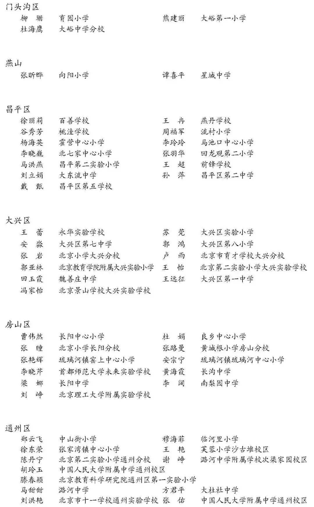 最新北京市中小学紫禁杯优秀班主任学生喜爱的班主任获奖名单公布