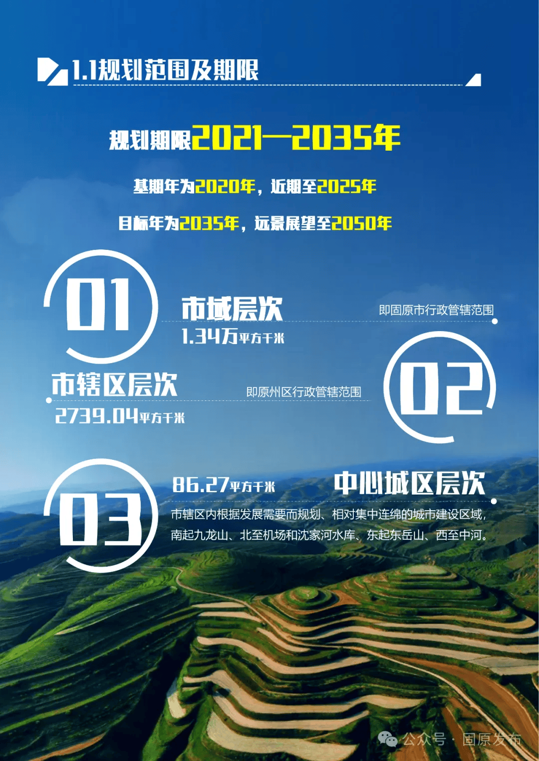 固原市人民政府关于固原市国土空间总体规划20212035年的公告
