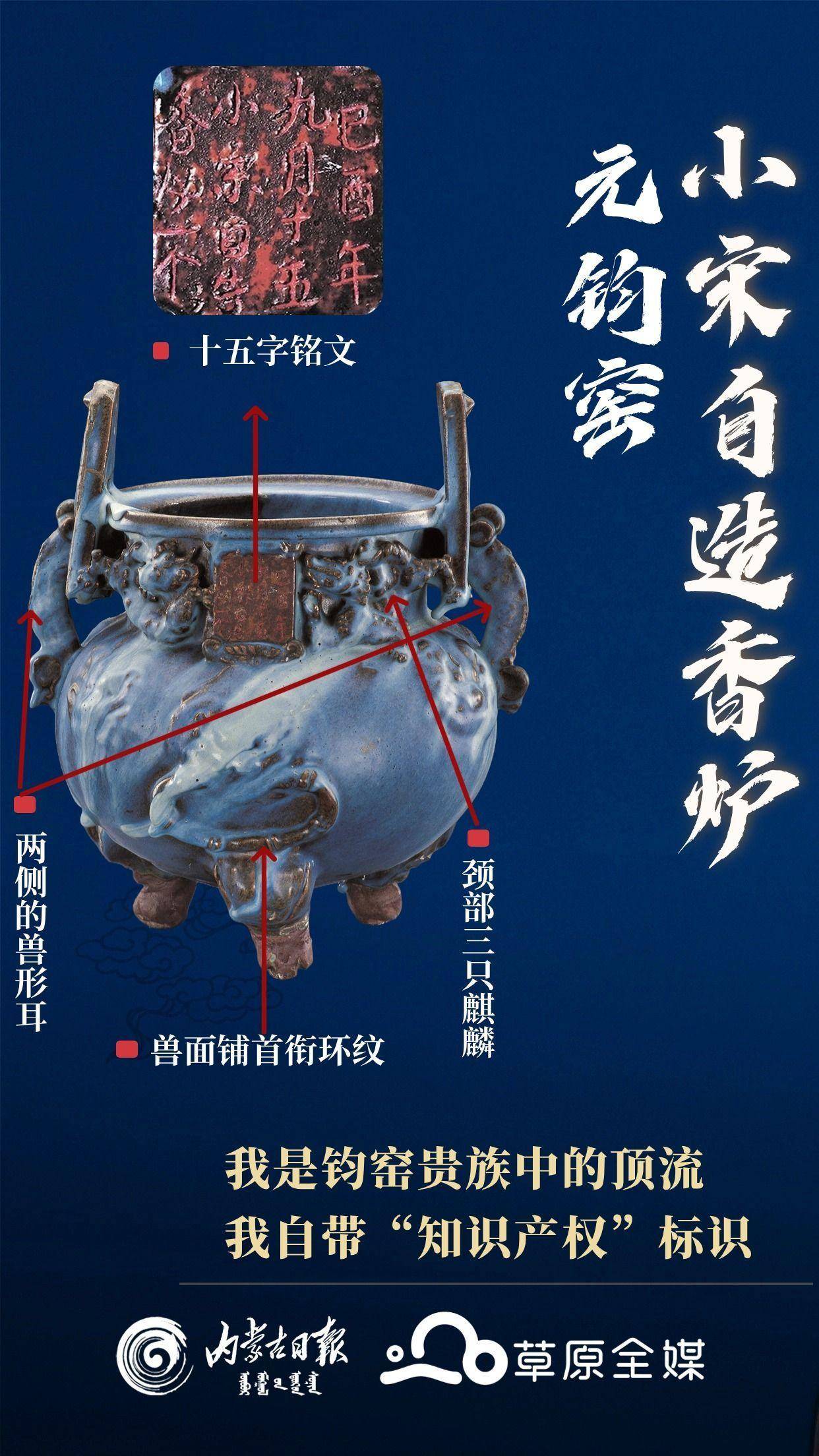 文物会说话⑤｜元钧窑“小宋自造”香炉多元文化碰撞出的限量孤品_