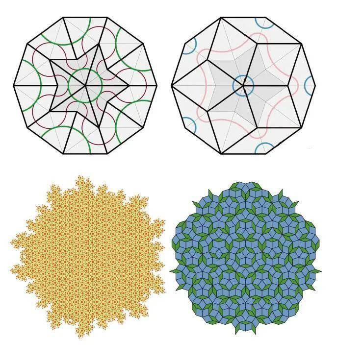 数学家的视觉艺术