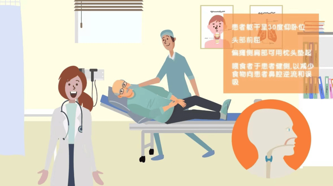 【健康科普】关注吞咽障碍,解决"难咽之隐"_食物_患者_训练