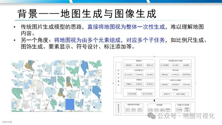ppt分享禹文豪教授mapgpt文生地图的大模型智能体框架探索