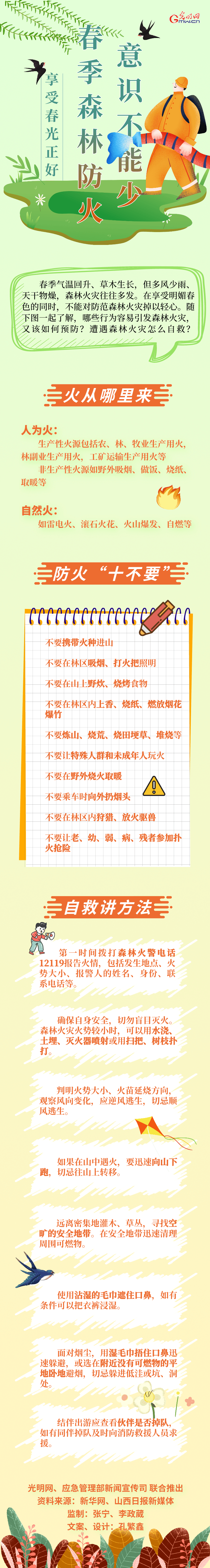 春季森林防火意识不能少