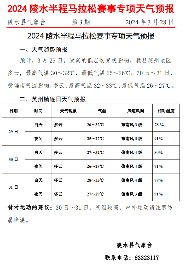 专项天气预报赛日照片下载*点击查看视频即可预览下载完整版《赛事