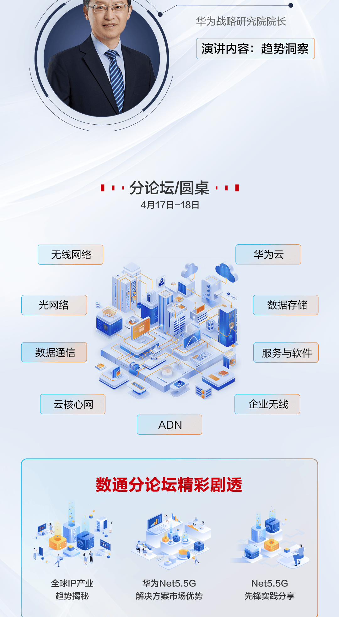 【"鲜"睹为快】2024华为分析师大会议程,一图知晓