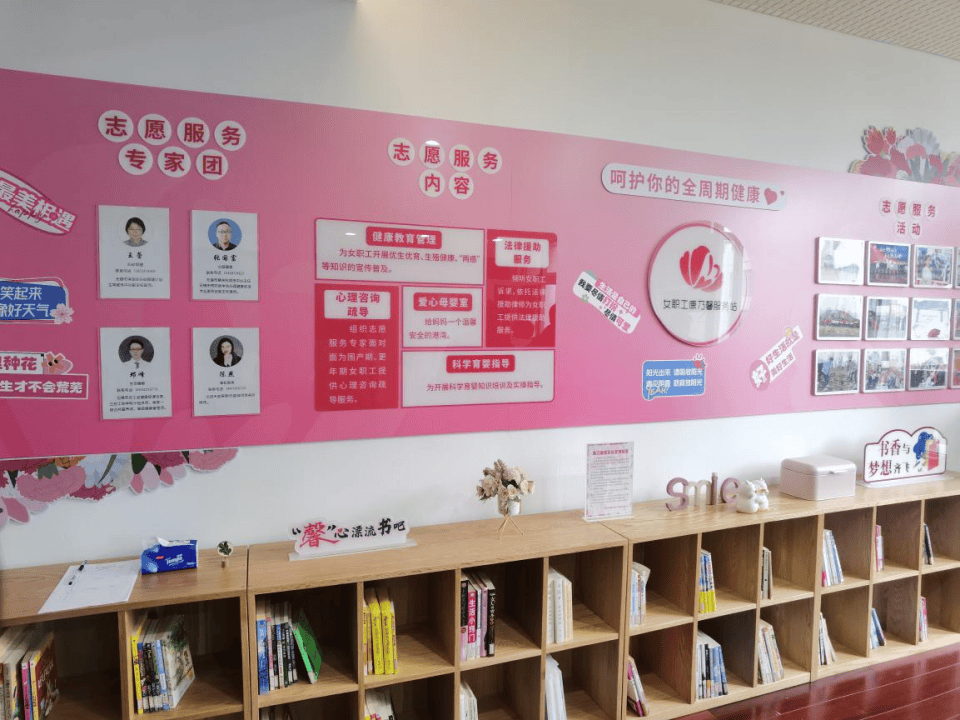 【基层工作动态】爱女性 爱健康——无锡市滨湖区工作动态