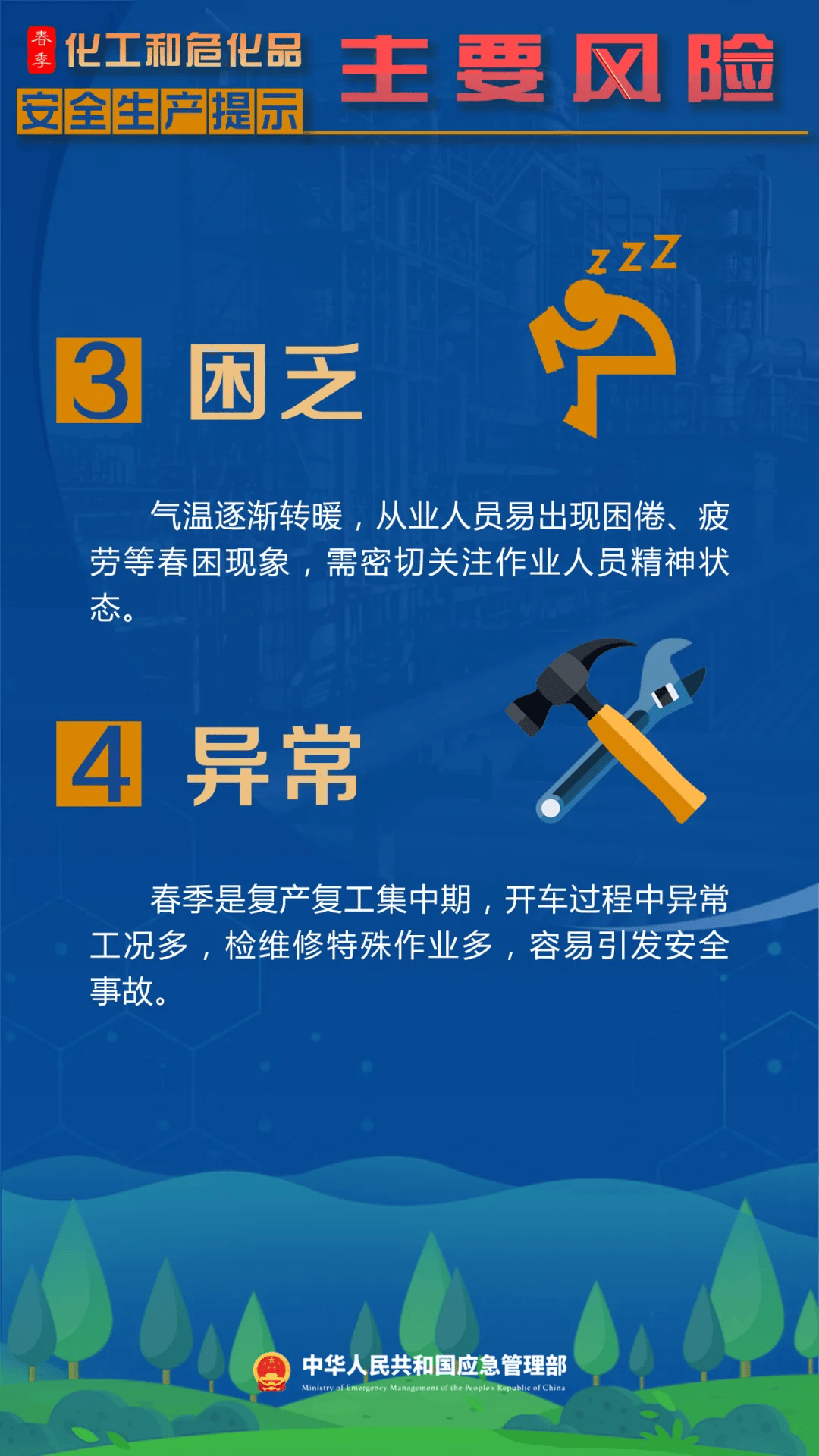 4类风险5项措施安全提示请转发