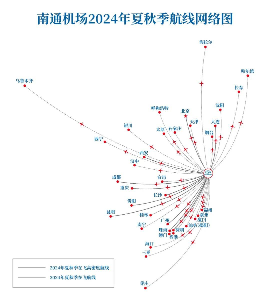 换季南通机场最新时刻表来了