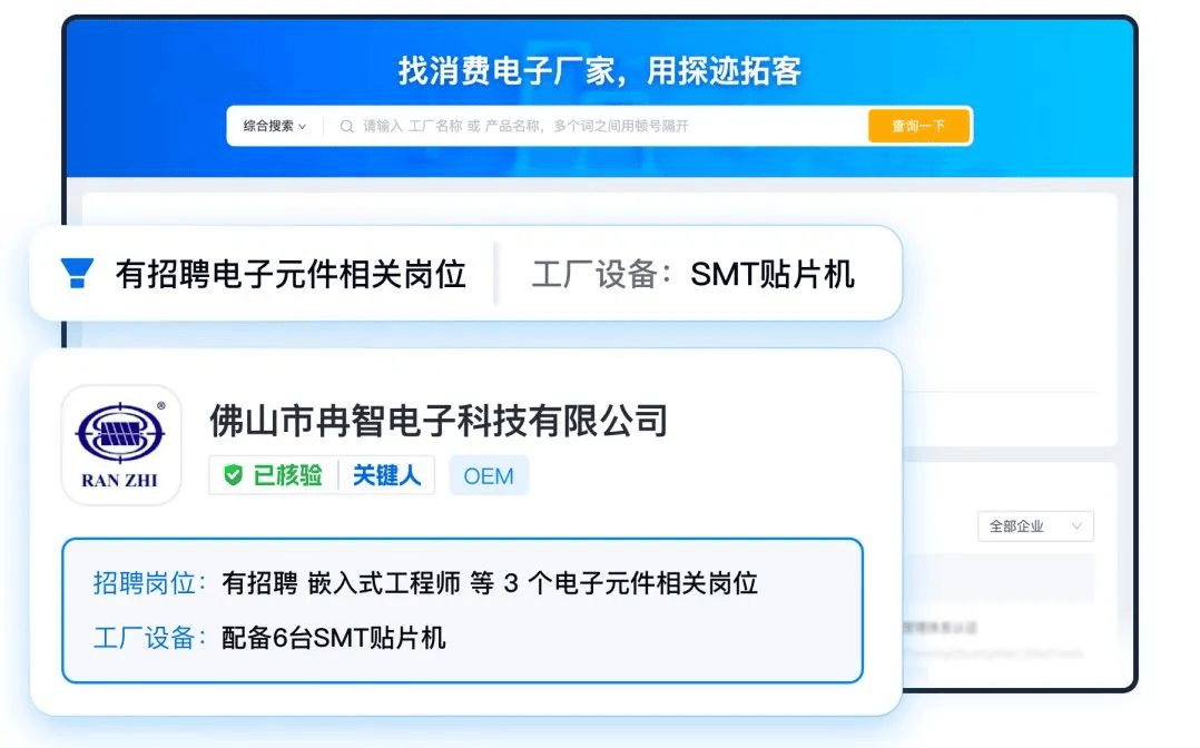 开云官方网站：电子元器件产能过剩隐忧凸显探迹拓客电子元件版助力破局(图3)