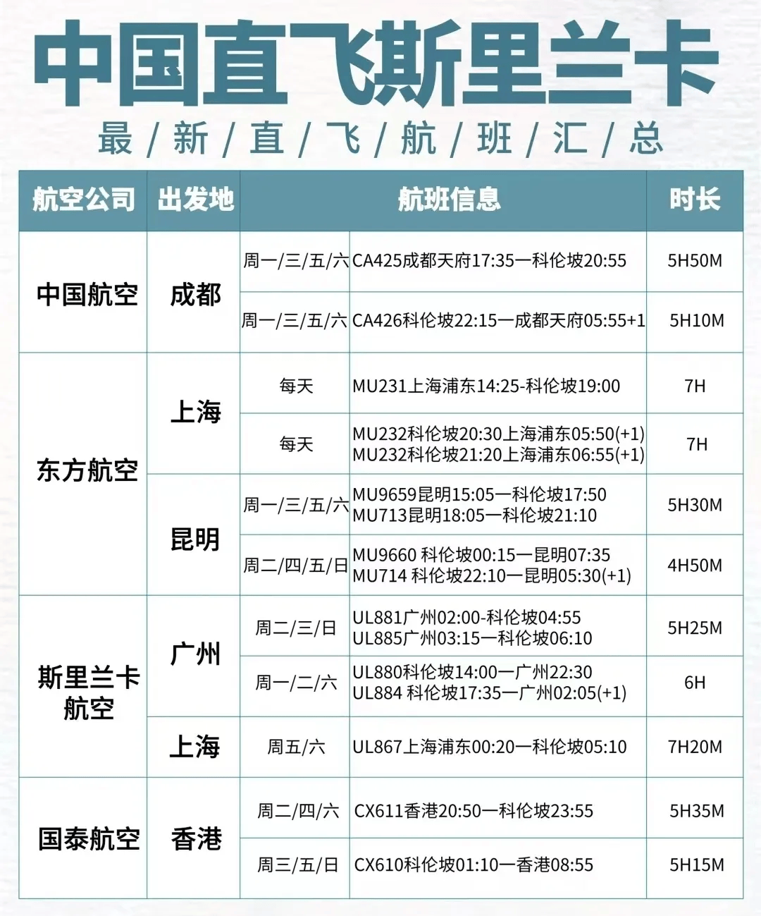印度"贵替"!