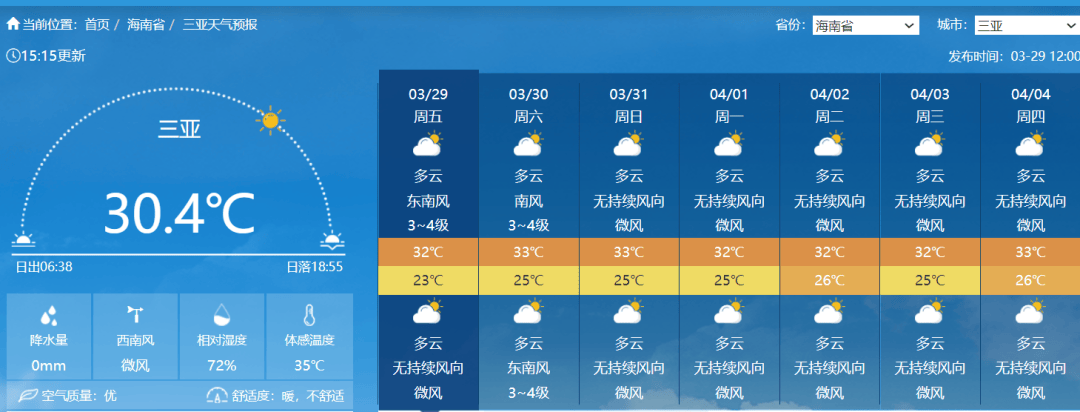 未来一周将上演持续高温……_天气_五指山_万宁