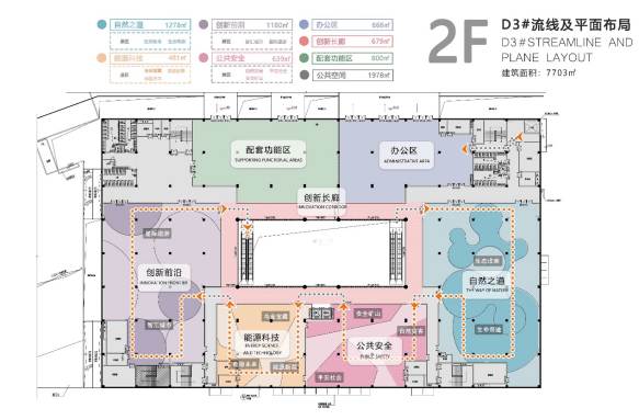 许昌科技馆平面图图片