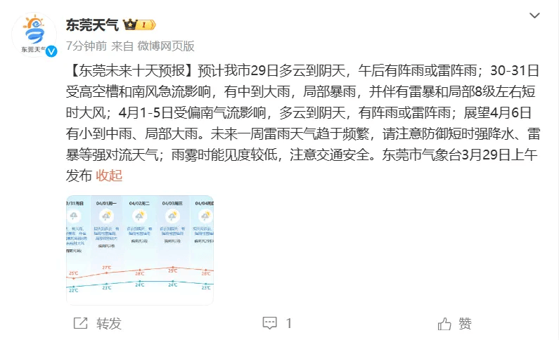 天气_雷雨_东莞