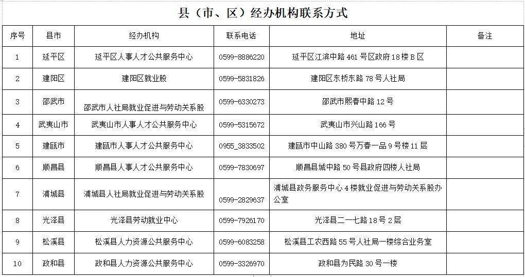 个人创业项目推荐2024排行榜(2021个人创业项目排行榜前十名)