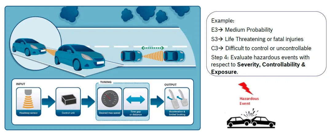 搜狐汽车_搜狐网