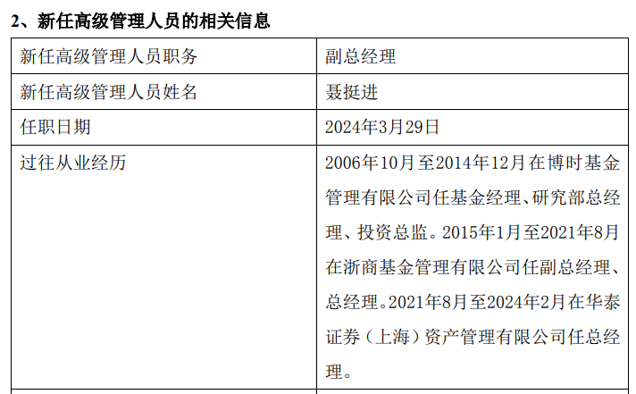 为副总经理值得一提的是,去年底,天弘基金刚新任高阳为公司总经理,而
