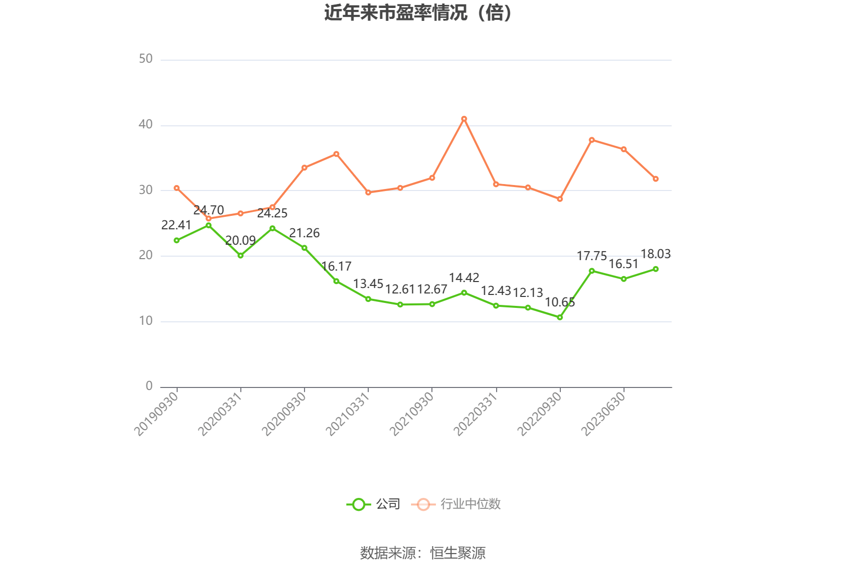 新天卫视图片