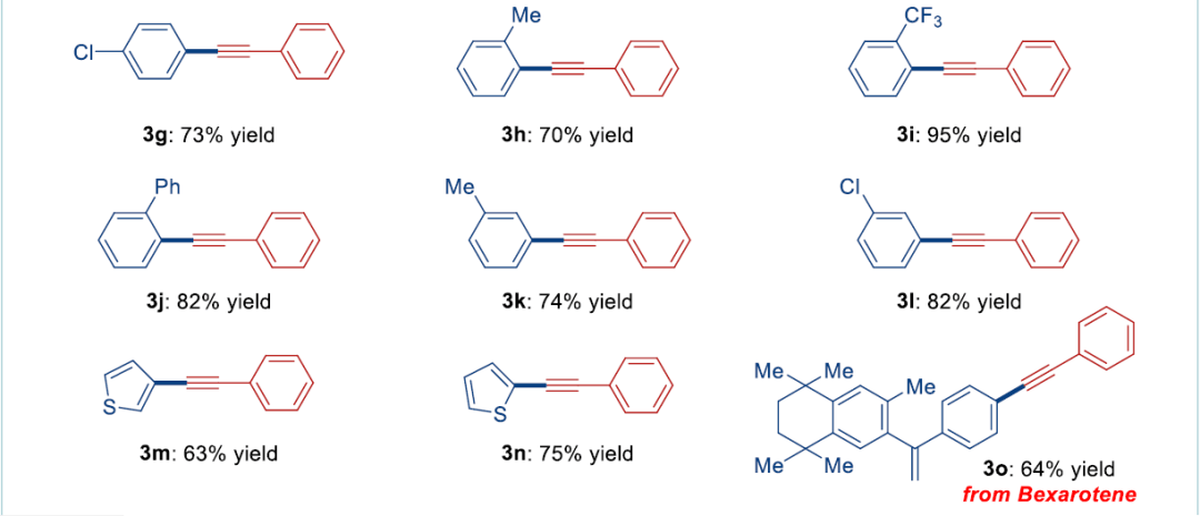 sonogashira反应_催化_进行_化合物