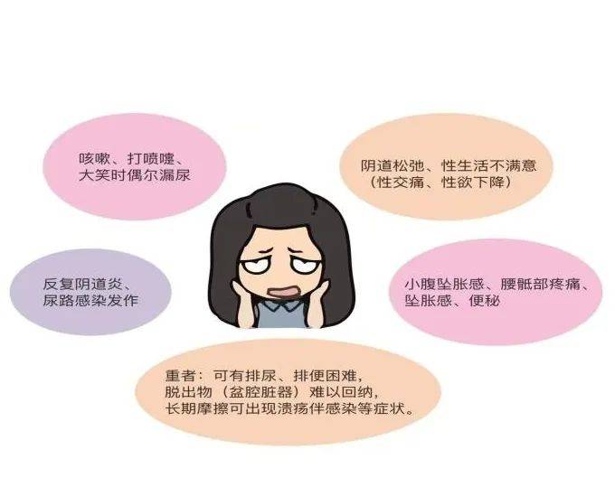 周末说健康如果您有这个难言之隐一定要看