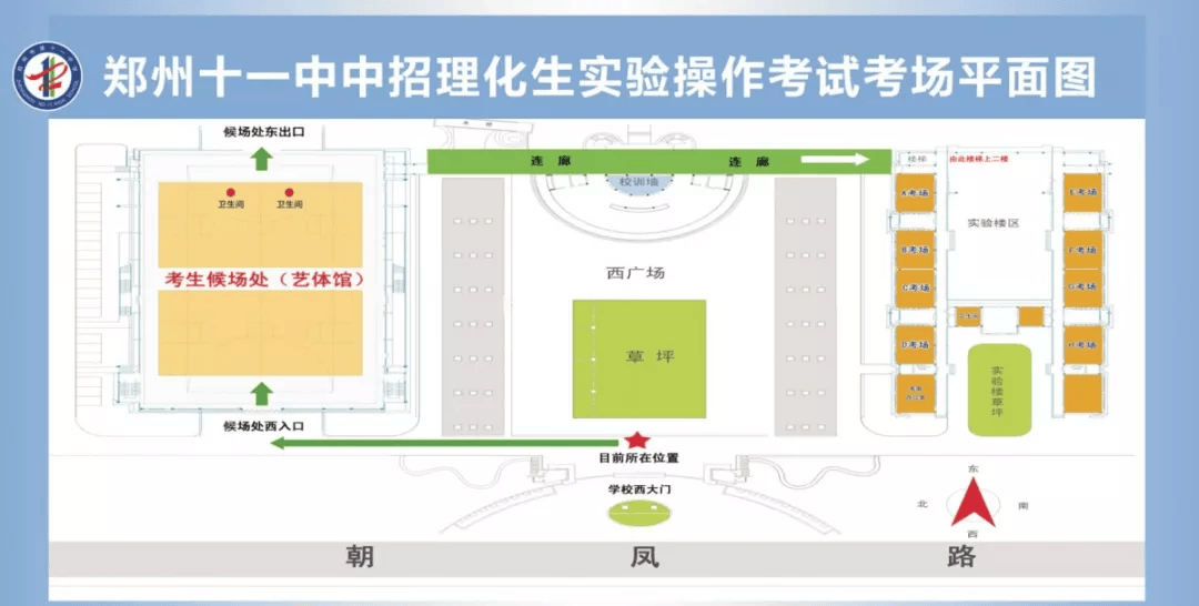 和郑州市第四十七高级中学等五个考点,中招理化生实验操作考试按物理
