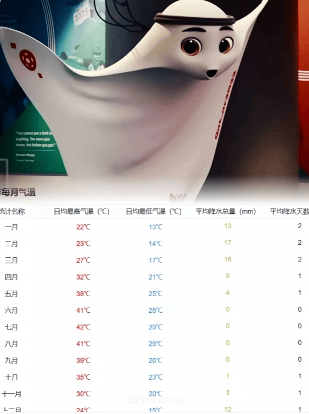 赫尔辛基天气图片