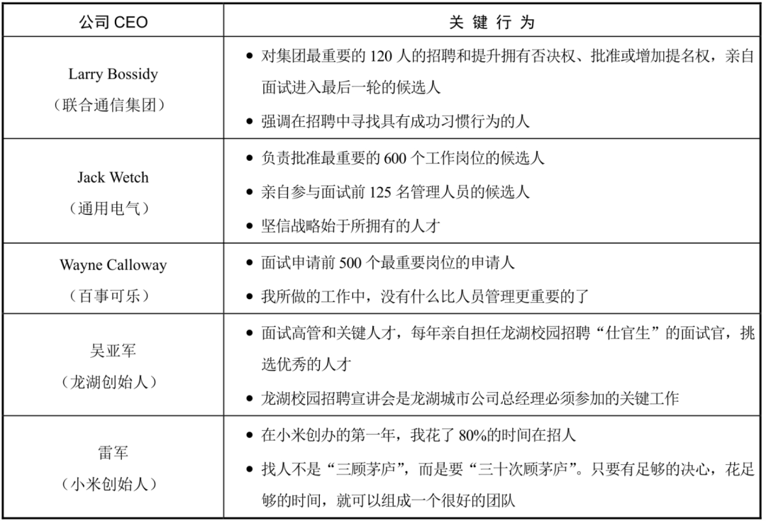 人才_管理_企业