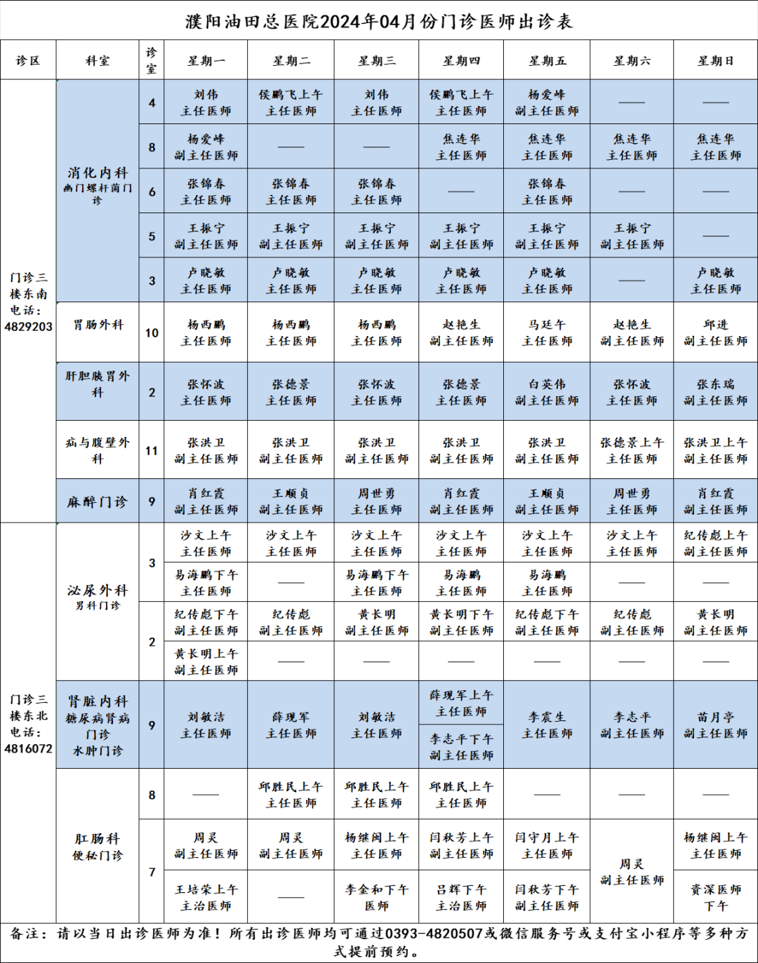 吉和网挂号(吉和网app)