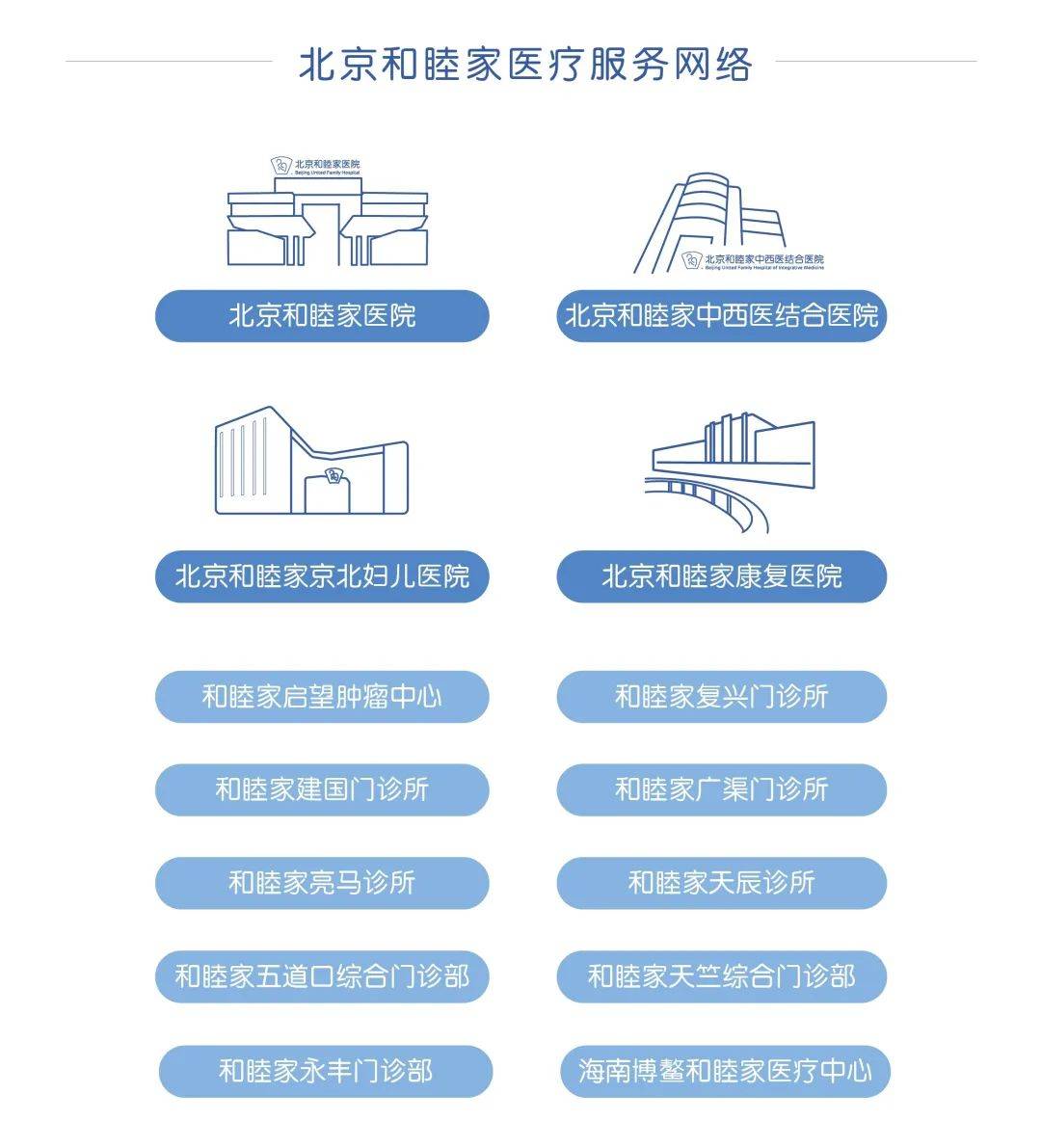 来真的hpv9价疫苗两针接种法正式落地北京