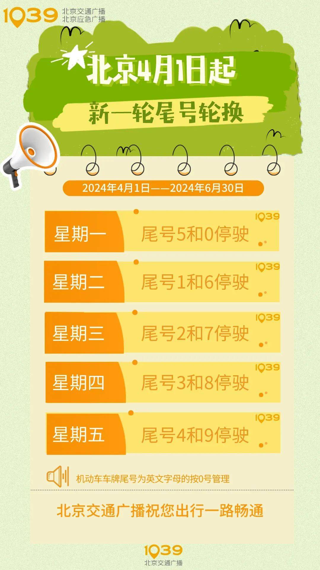 降温降雨北京气温过山车发车了请抓紧扶好