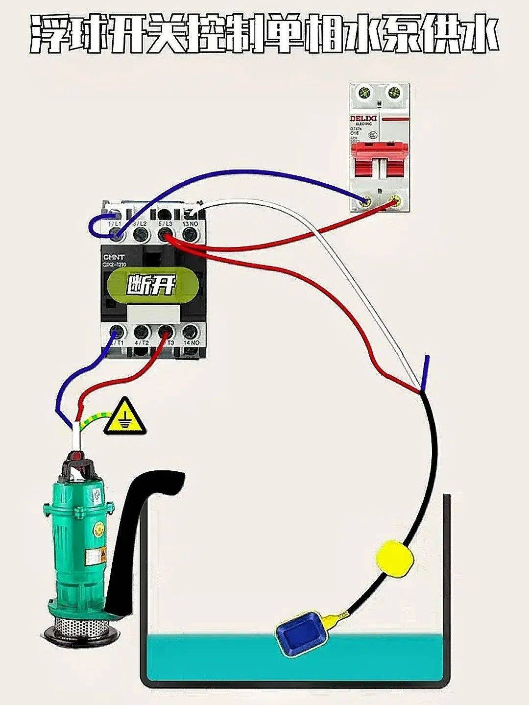 6,浮球开关控制单相水泵供水实物彩图展示5,两个双控双控灯实物彩图