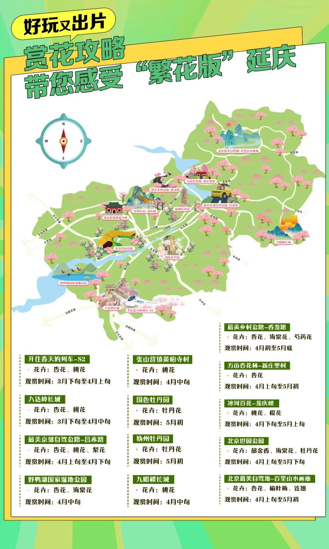 爱上延庆!最全踏青赏花攻略(地图版)来啦