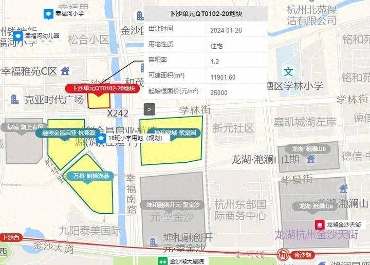 下沙地王项目规划出炉,排屋重出江湖!房价会涨到多少?_产品_限价_地块