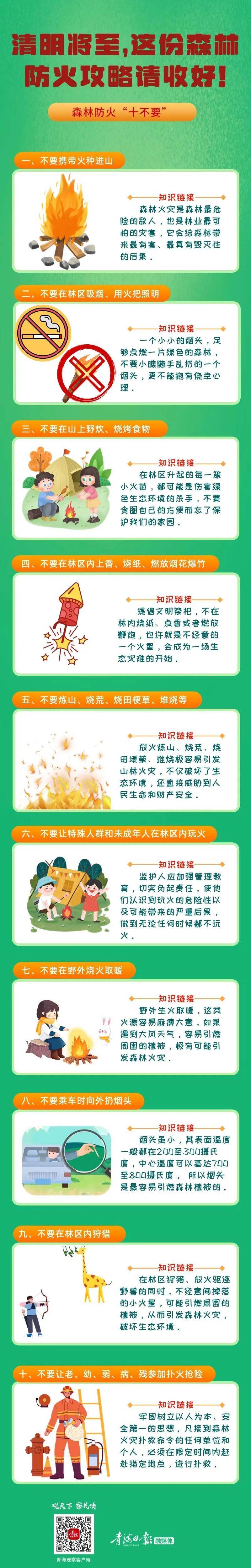 森林防火宣传内容知识图片