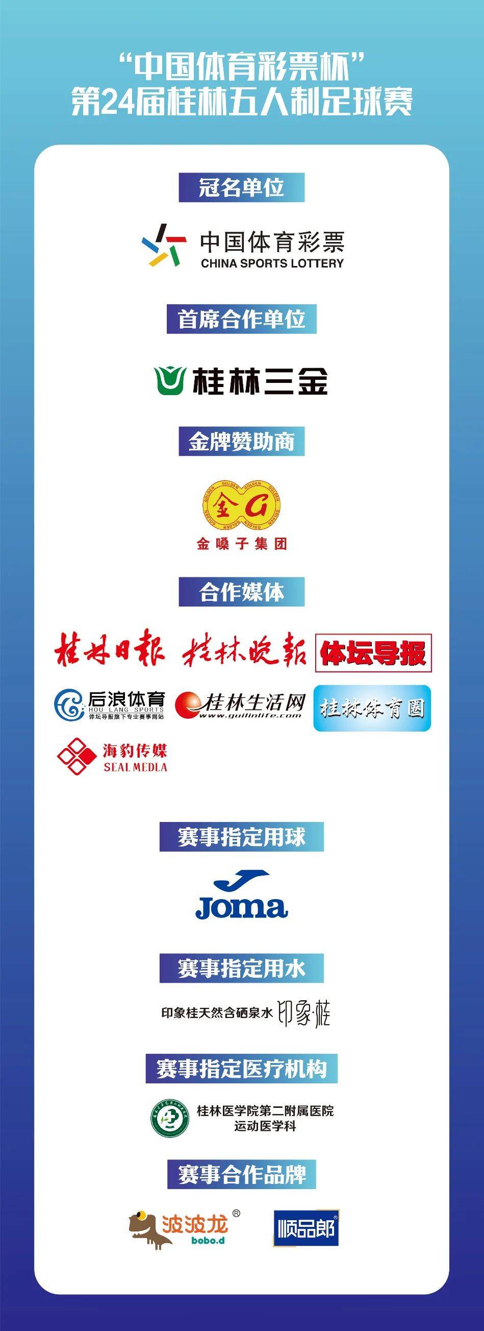 抽签分组出炉中国体育彩票杯第24届桂林五人制足球赛抽签分组出炉