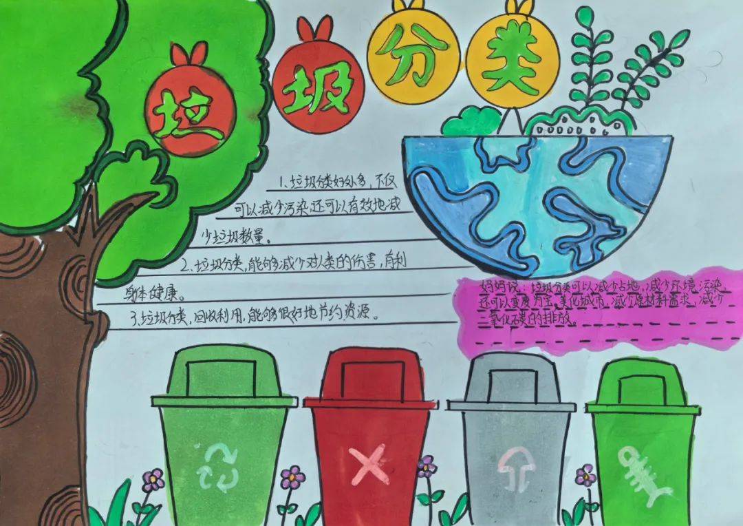 "垃圾革命"手抄报活动展播开始了,快来一起欣赏吧