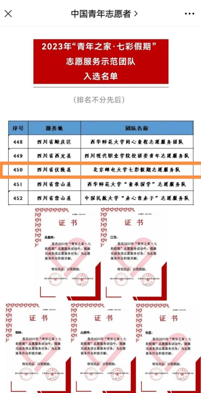 一期:尽己所能,用己所长,点亮孩子们心中的希望之光_仪陇县_教育_活动