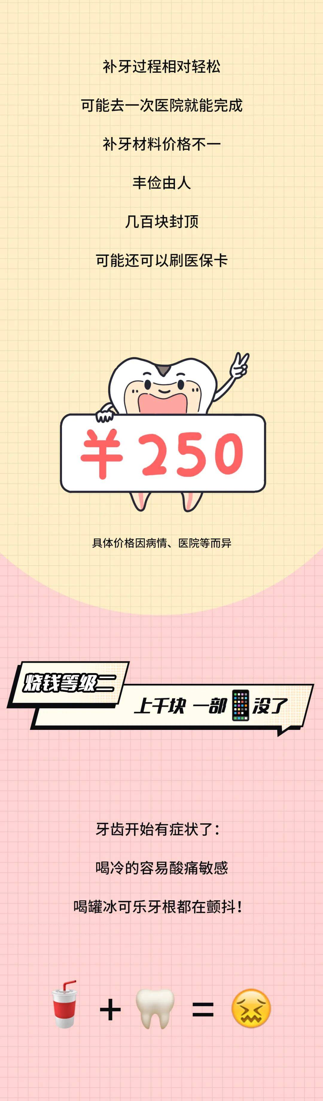 大部分人都有的口腔问题越早治疗越省钱